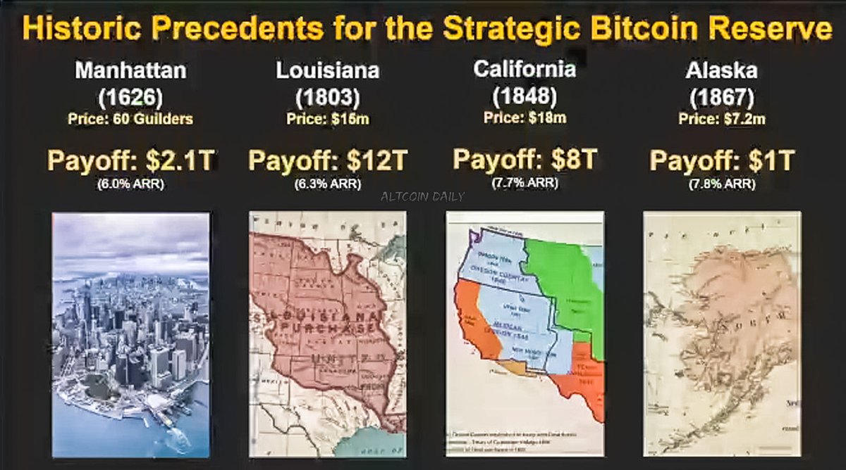 Altcoin Daily tweet media