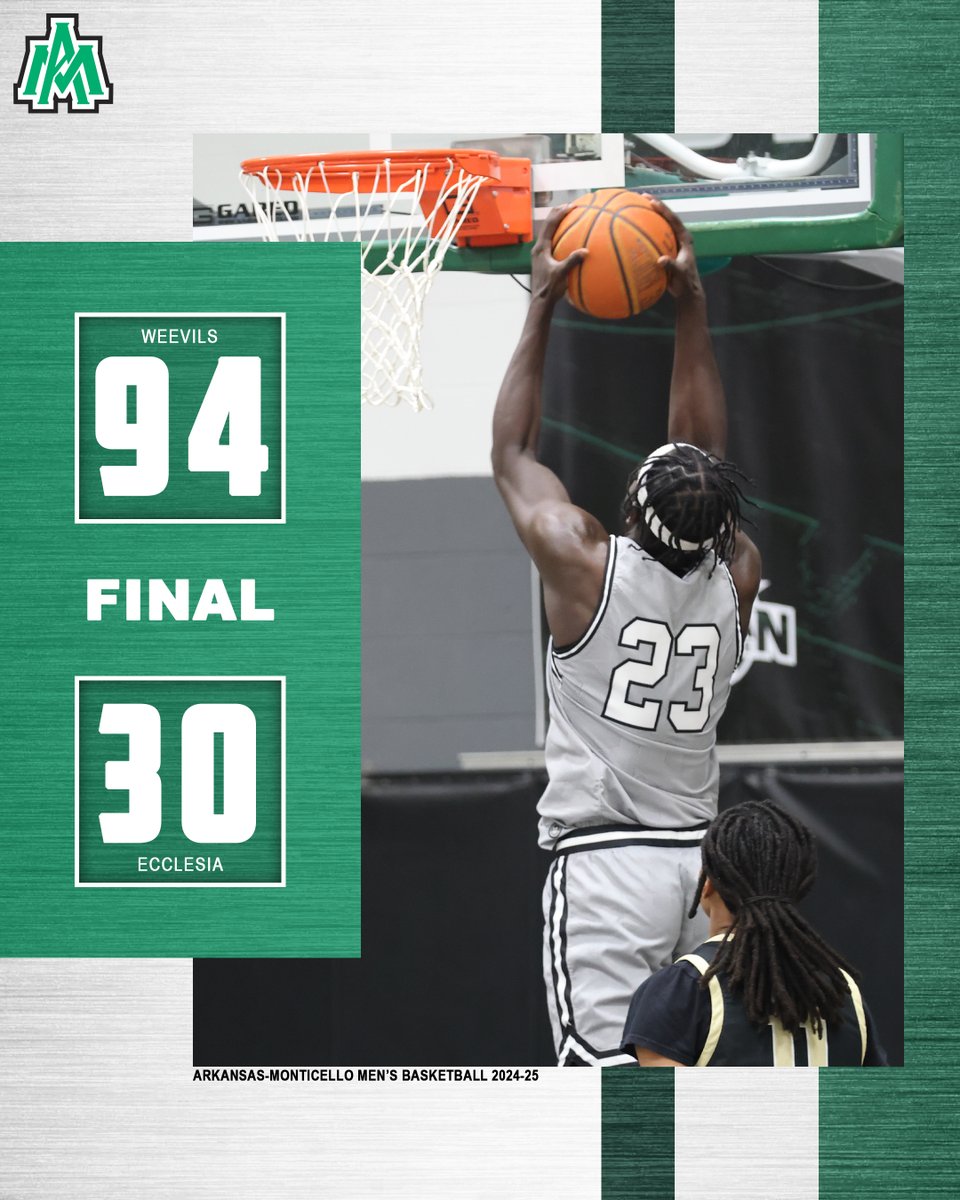 BIG win at home 💥

#WeevilNation