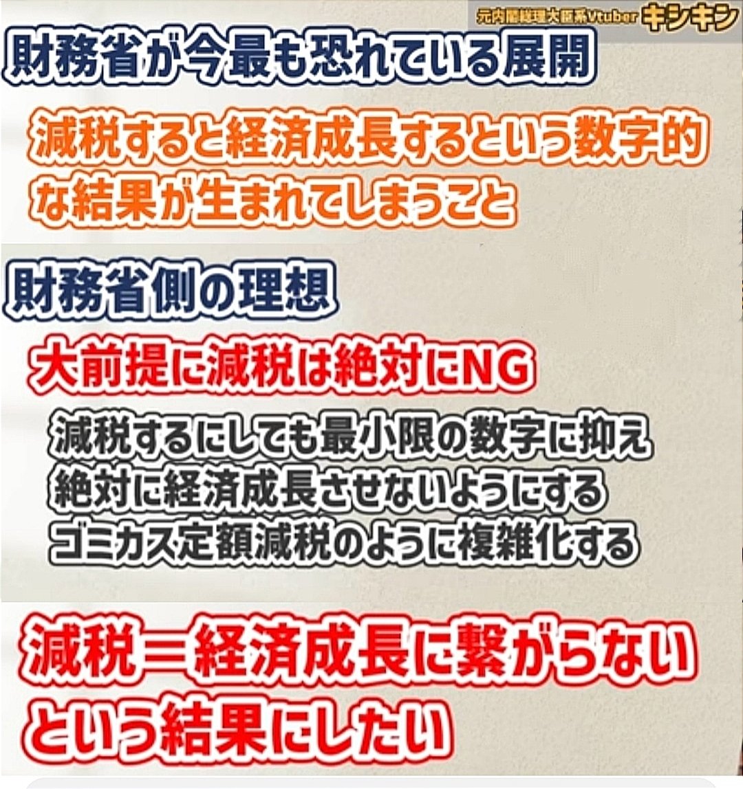 財務省への批判がXで急増、リプライは衆院選後15倍以上に 殺到の批判コメントを可視化

テレビでザイム真理教同士が討論してんだから冷静な議論もクソもねーよな💢　#財務省解体
