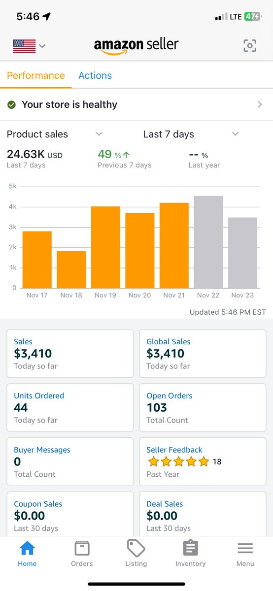 Q4 is in full swing💪

Going to be pivoting my strategy these next couple month in light of the recent mass gating in major brands to diversify more with Walmart and a lot more FBM compared to FBA.  

Not even close to done.