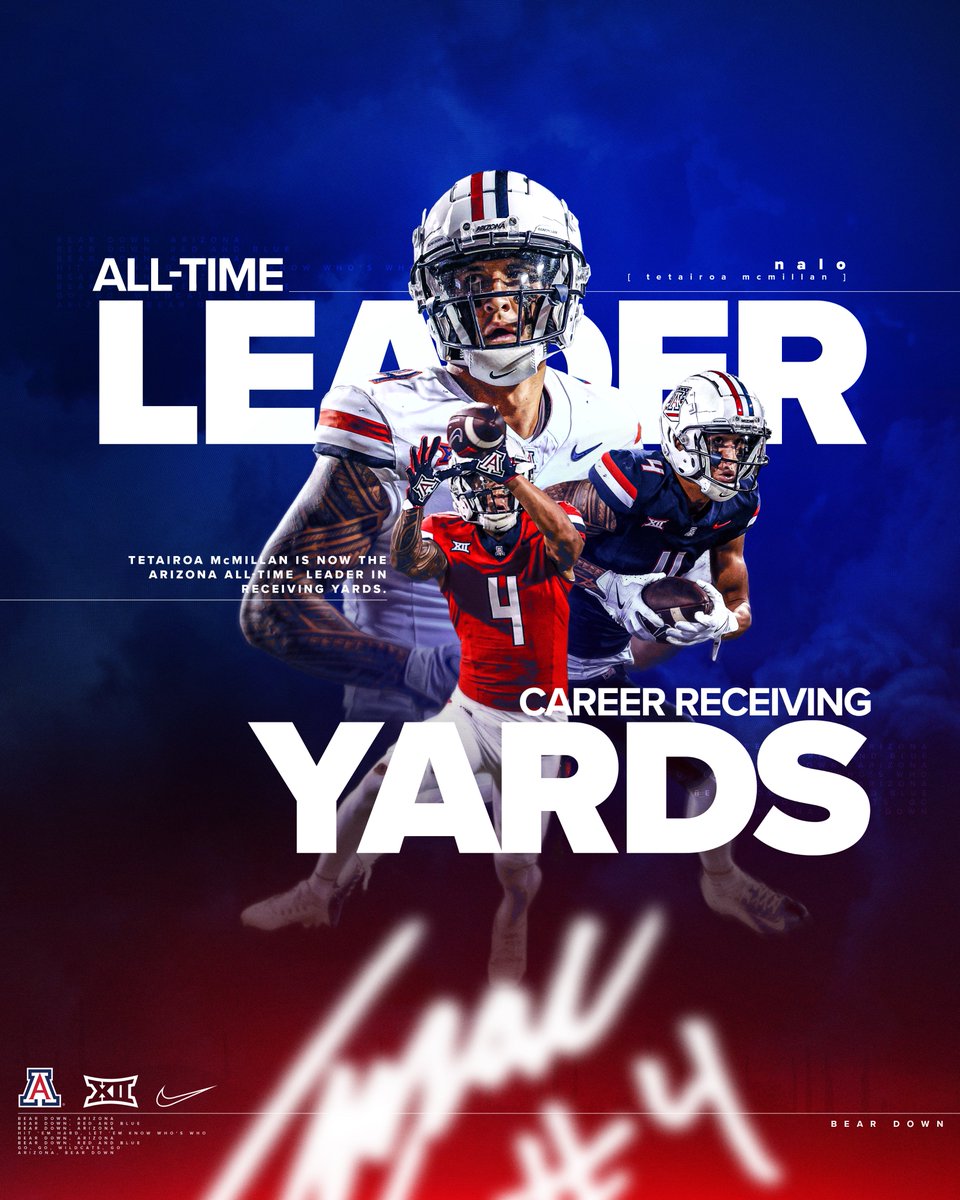 The best to ever do it 🐐