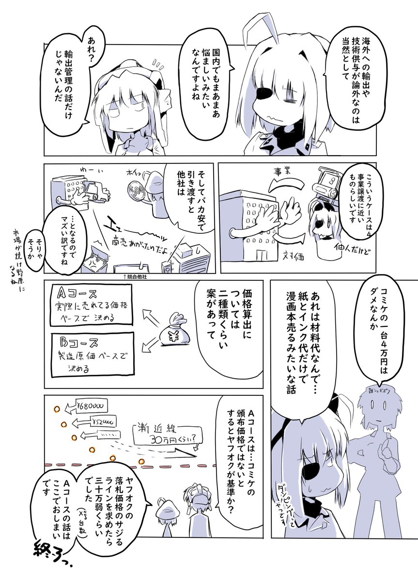 その辺りの検討をした時の話がこちらですかね…。 