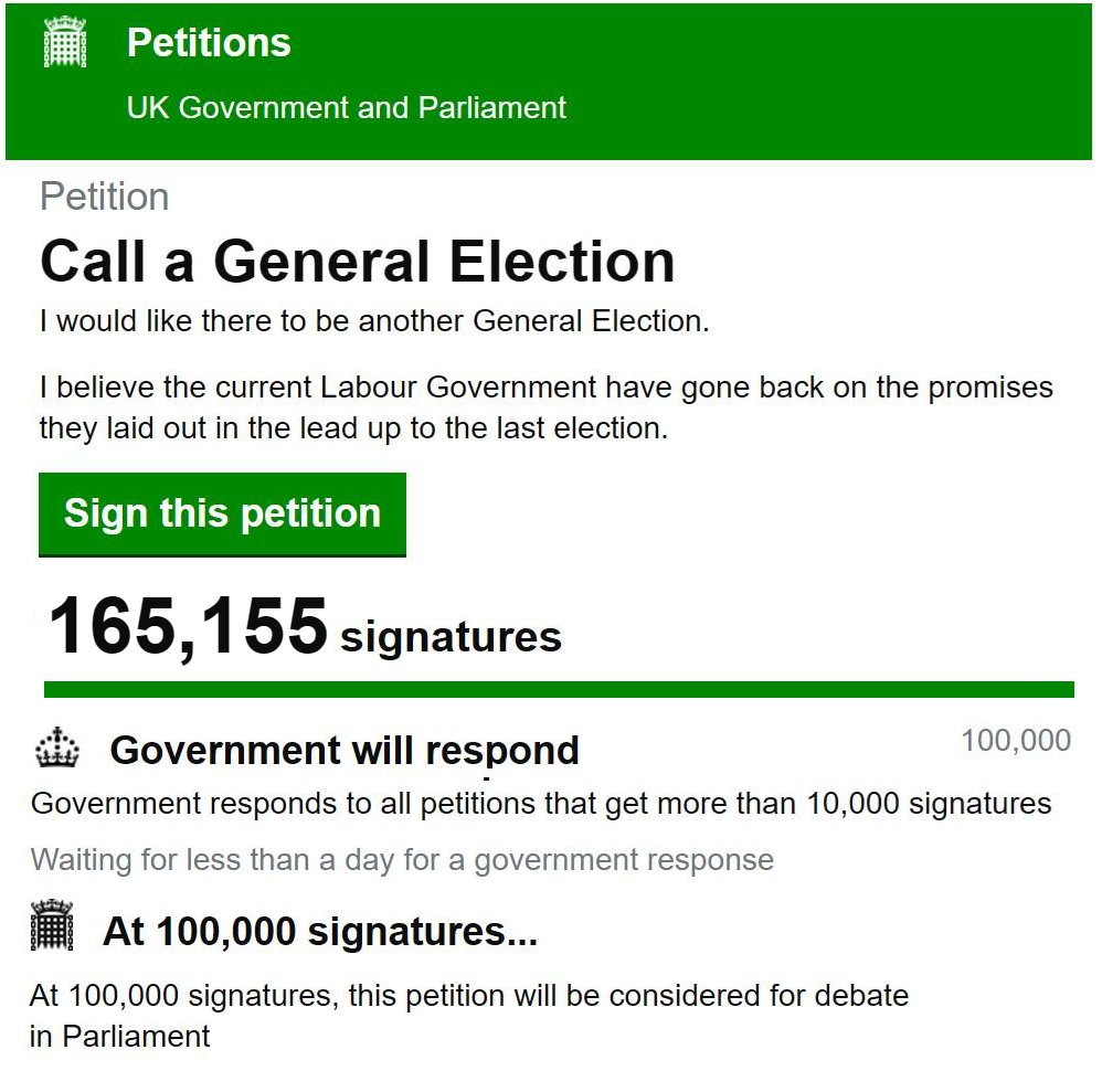 mart457's tweet photo. Never has a petition ever grown so fast & still rising
#Labour & #Starmer now the most hated & worst PM in British history with under 10% public support from a small 33%
A demise in just 20 short weeks #CallAGeneralElection #LabourOut #136k + in just a few hours #StarmerOut https://t.co/JpBJTTh4Up