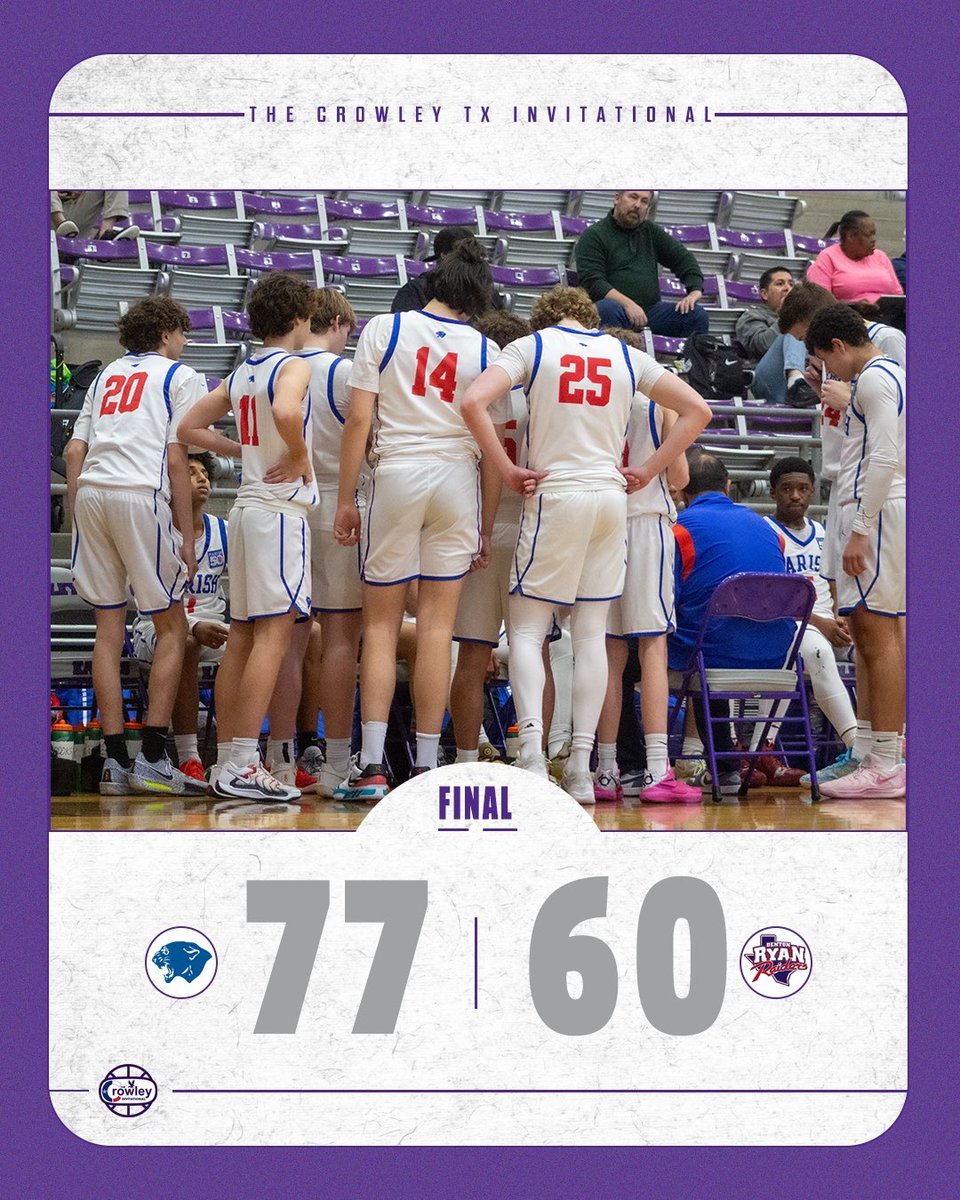 Platinum Bracket Championship Final Score

Parish Episcopal Panthers: 77
Denton Ryan Raiders: 60