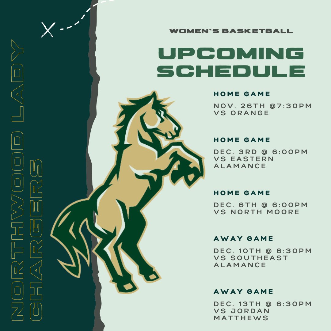 Lady Chargers (@ladychargersbb) on Twitter photo 