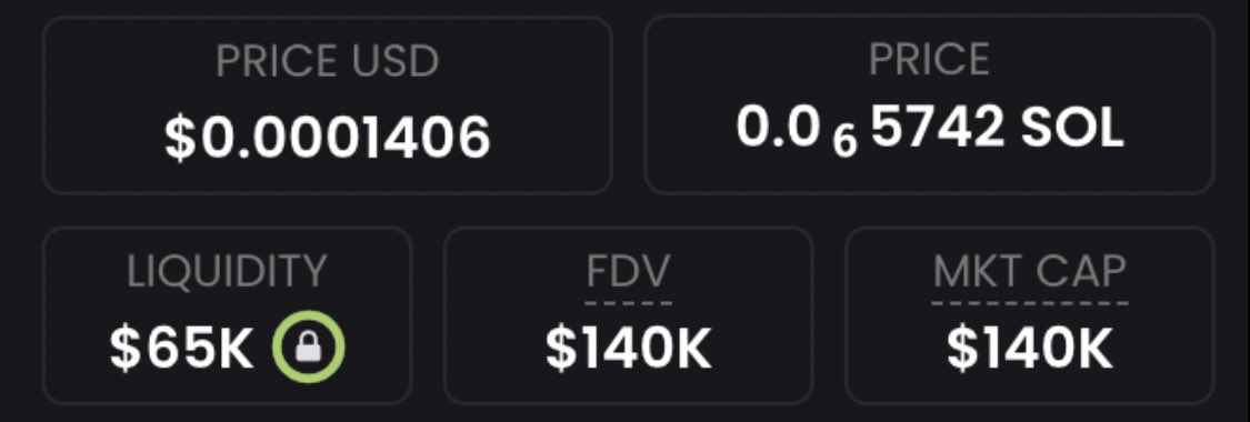 Just spotted the next $100M runner

Currently, only at $140k mcap

Shared in my Solana TG group and will send the CA to 40 followers

Like, RT, Comment, and Join → t.me/philanthrop_al…

Make sure you’re following so I can DM.