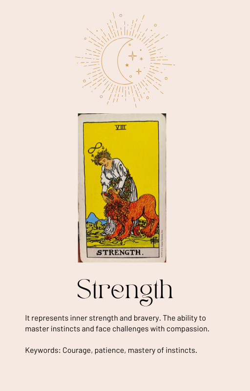 Strength open.substack.com/pub/elviajeint…