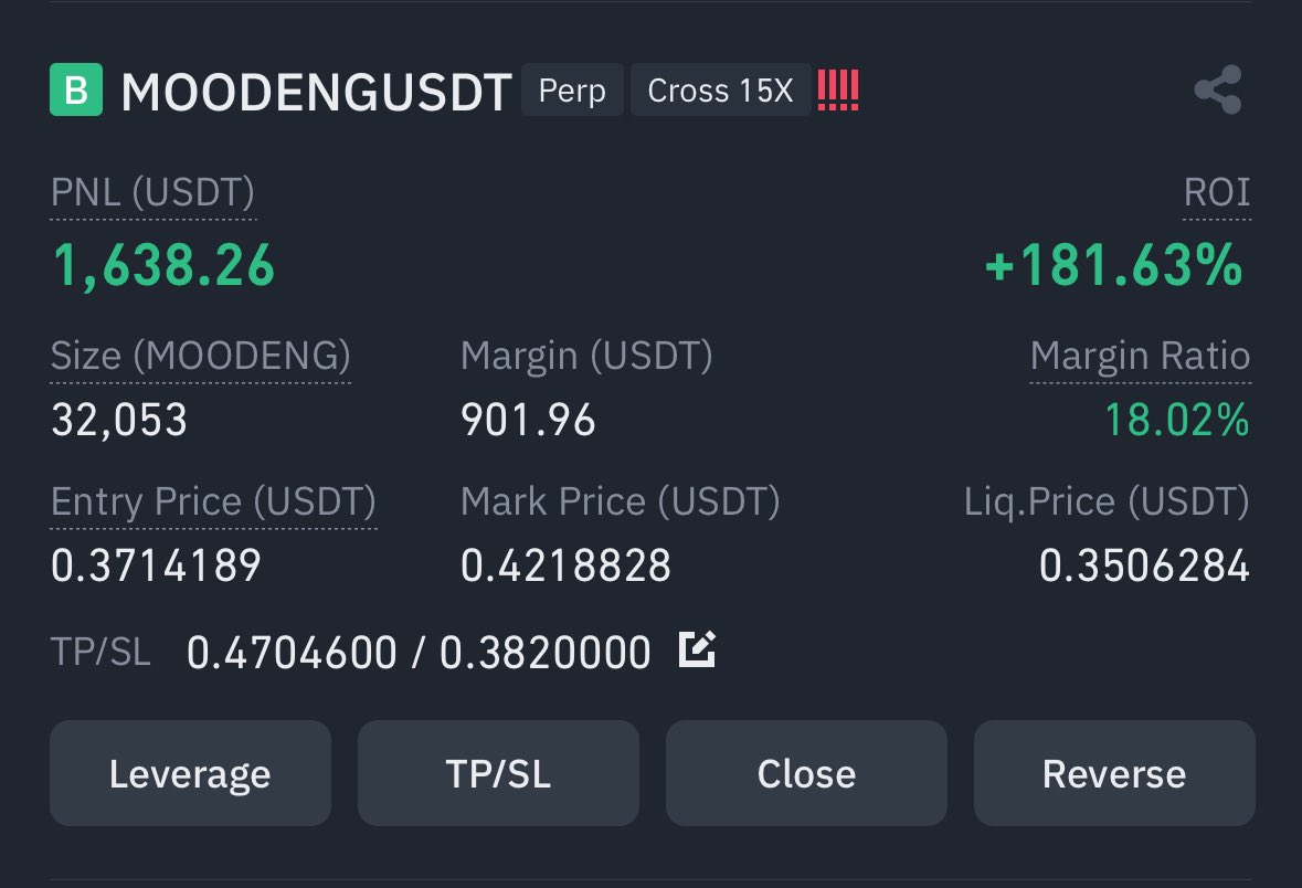 MAHADY404's tweet photo. 1,638$ profit in $MOOD 💥

#Bitcoin           #BTC            #cryptocrash #cryptocurrency             #cryptomarket #UpdateNews       #moodengusdt https://t.co/AihfRcyVf7