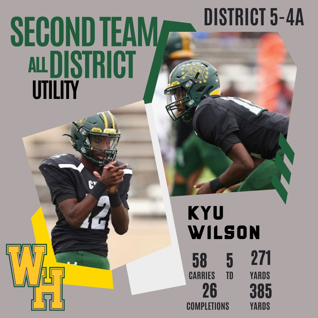 Congratulations to our Second team All-District honorees!  Congrats to our Cougar men!