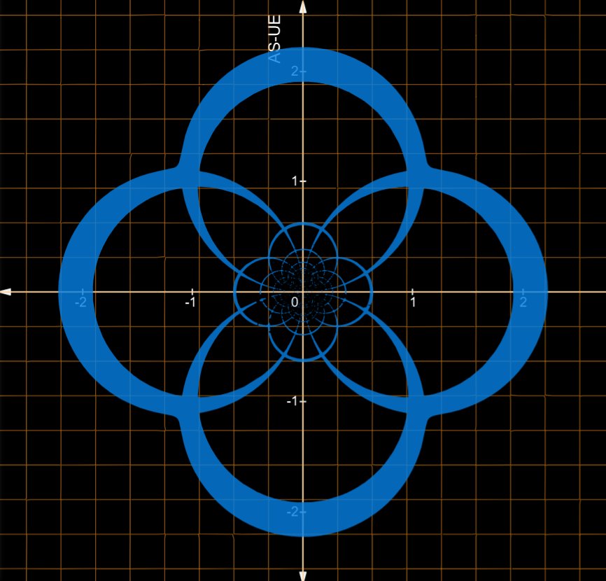 AS_UE_X's tweet image. Complex analysis and Riemann hypothesis.
#ComplexAnalysis #RiemannHypothesis