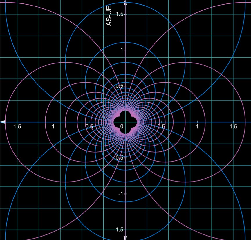 AS_UE_X's tweet image. Complex analysis and Riemann hypothesis.
#ComplexAnalysis #RiemannHypothesis