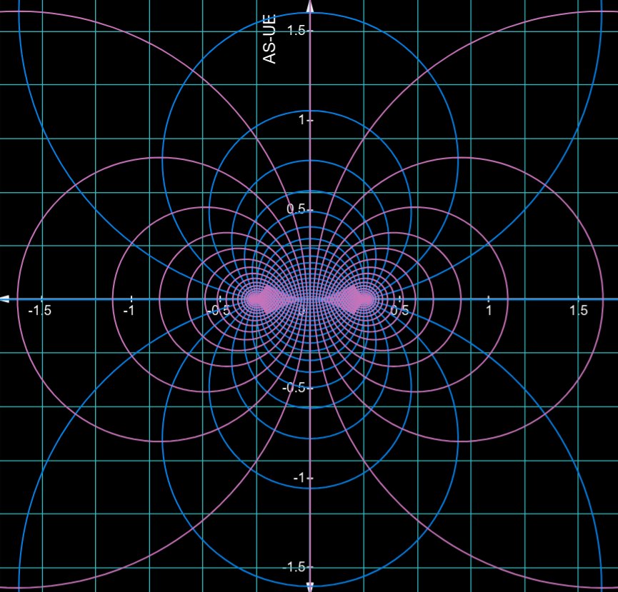 AS_UE_X's tweet image. Complex analysis and Riemann hypothesis.
#ComplexAnalysis #RiemannHypothesis