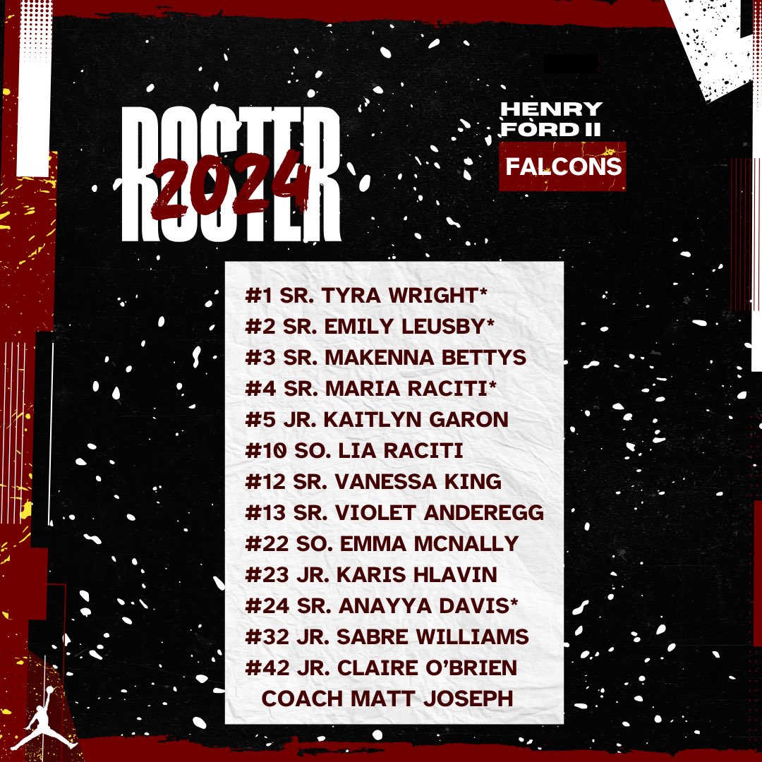 HFII Girls Basketball (@hf2gbb) on Twitter photo Introducing your 2024-2025 Lady Falcon Varsirty Basketball team! * Denotes your Captins for this season! <a href="/MichHSBball/">Mich HS Bball</a> <a href="/CoachJosephHFII/">Matthew Joseph</a> <a href="/HFIISTUDENTSEC/">The Nest</a> Introducing your 2024-2025 Lady Falcon Varsirty Basketball team! * Denotes your Captins for this season! <a href="/MichHSBball/">Mich HS Bball</a> <a href="/CoachJosephHFII/">Matthew Joseph</a> <a href="/HFIISTUDENTSEC/">The Nest</a>