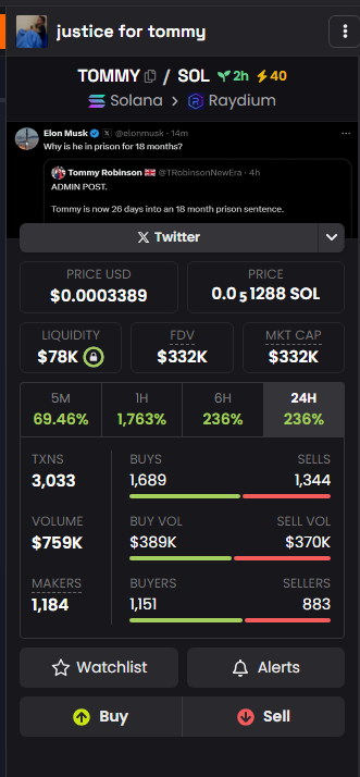 andreez45777897's tweet image. #justicefortommy

3LWExdz6QbVufnsVbxhByJ96QtSCou4cpupbCSvWP35D