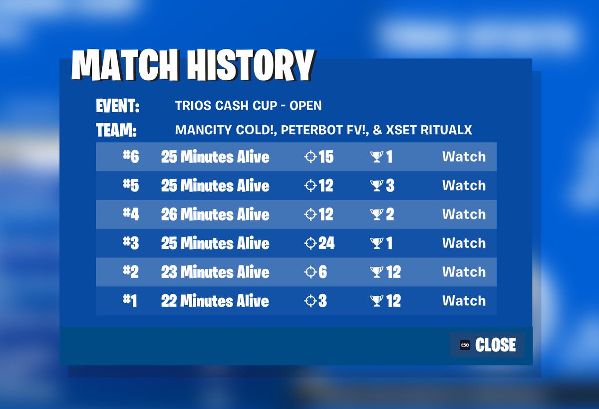 falcon peterbot! tweet media