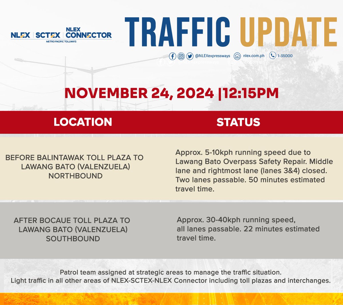 NLEX Corporation tweet media
