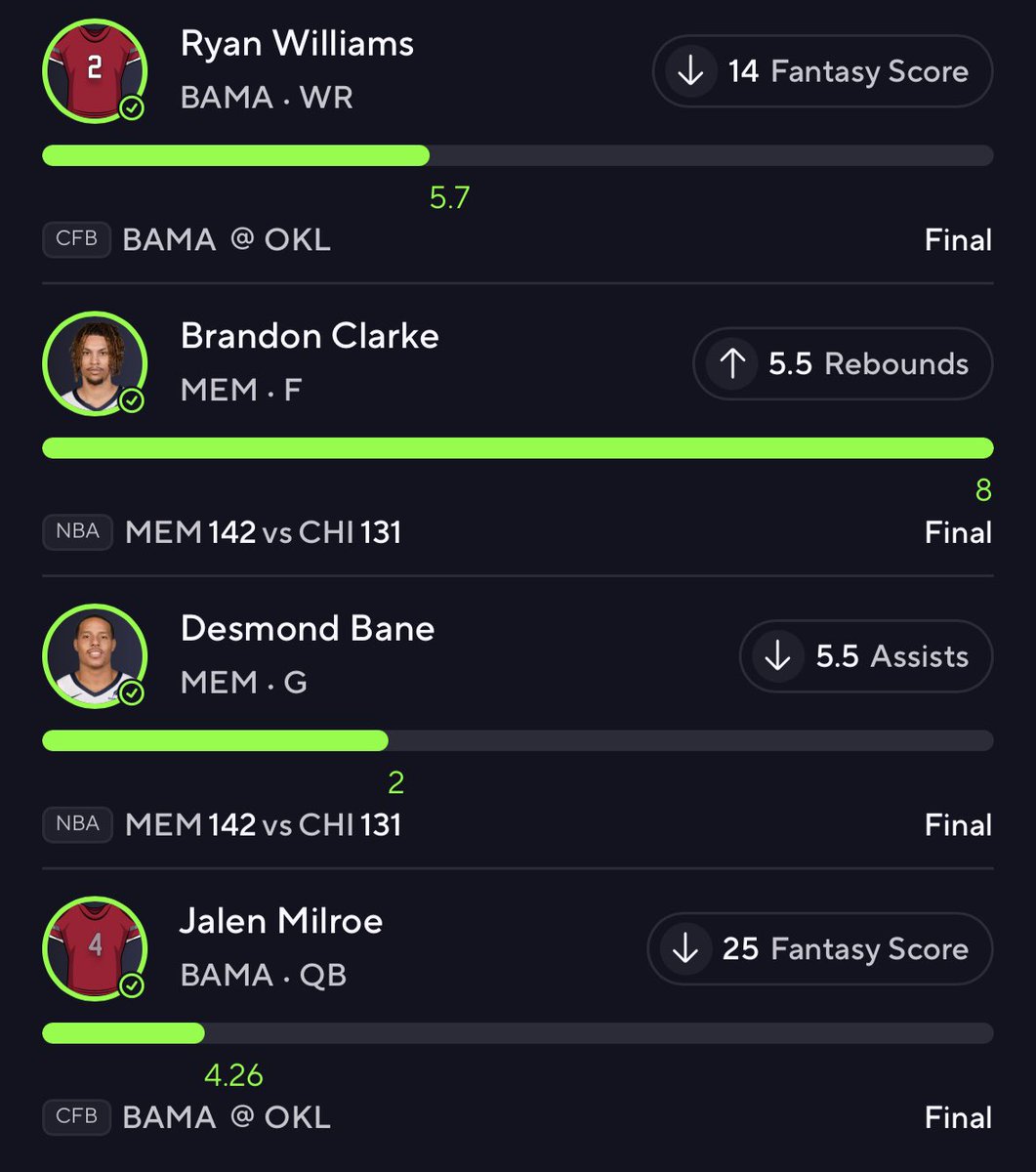 CASH THE 10x 💰

Posted this free play here that I created using the <a href="/DGFantasy/">Daily Grind Fantasy Sports</a> Optimizer Tool🎯

Like I said last night, this one felt like an easy cash😎