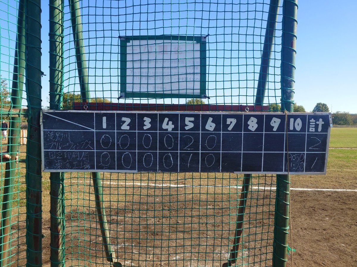 takikoh_toyota's tweet photo. 北区2部準決勝
滝野川BW2-1国立印刷局

2部3年目でついに1部昇格です‼︎
関わってくれた、全ての皆さんに感謝です。

ここまできたら決勝も勝って、最高のシーズンオフにしたいですね。

最高のご報告ができ、本当に嬉しいです。
これからもよろしくお願いします。 https://t.co/ZRAerurGP1