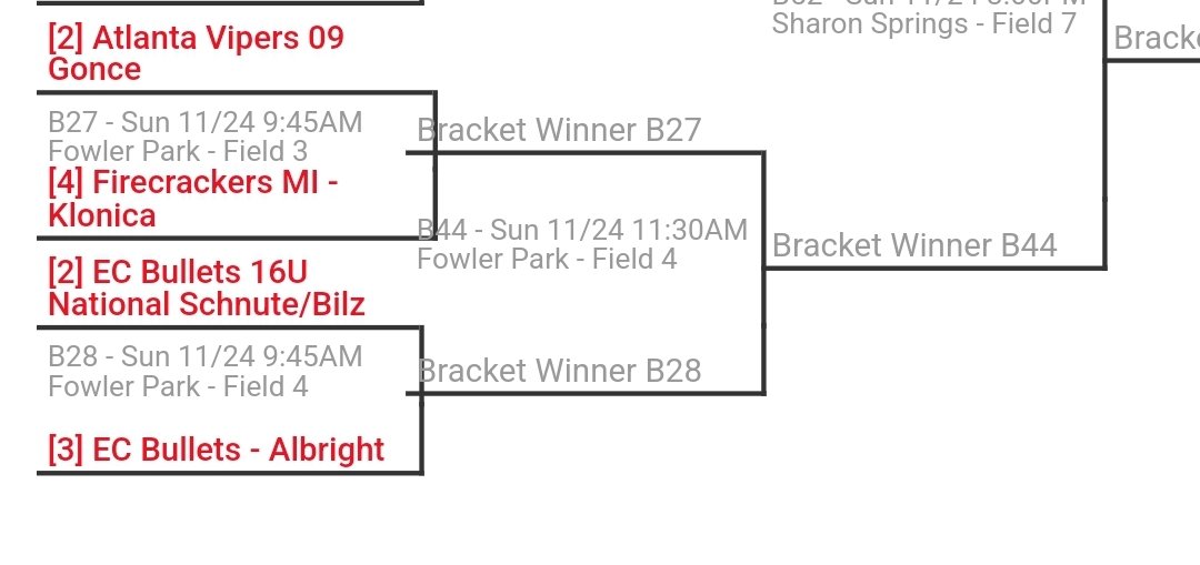 EC Bullets Schnute/Bilz 16u (@ec05bilz) on Twitter photo 2-1 in the day.
Big thank you to all the coaches that came out to watch this group play.
We are back at it in the morning at
📌 FOWLER PARK
4110 Carolene Way, Cumming, GA 30040
See you at 945am
<a href="/ecb18uSchnute/">East Cobb Bullets 18U Gold-Schnute</a> <a href="/EastCobbBullets/">EC Bullets Fastpitch</a> <a href="/LineDsoftball/">Line Drive Media</a> <a href="/PGFnetwork/">PGF</a> 2-1 in the day.
Big thank you to all the coaches that came out to watch this group play.
We are back at it in the morning at
📌 FOWLER PARK
4110 Carolene Way, Cumming, GA 30040
See you at 945am
<a href="/ecb18uSchnute/">East Cobb Bullets 18U Gold-Schnute</a> <a href="/EastCobbBullets/">EC Bullets Fastpitch</a> <a href="/LineDsoftball/">Line Drive Media</a> <a href="/PGFnetwork/">PGF</a>