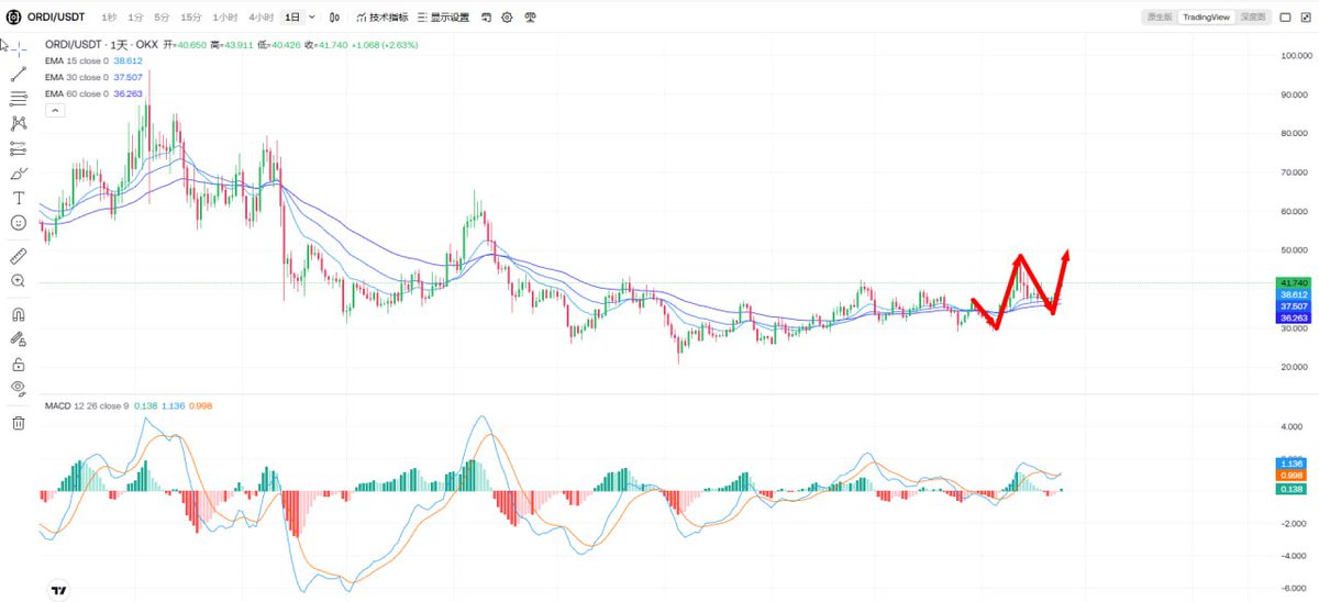 币海狂潮 tweet media