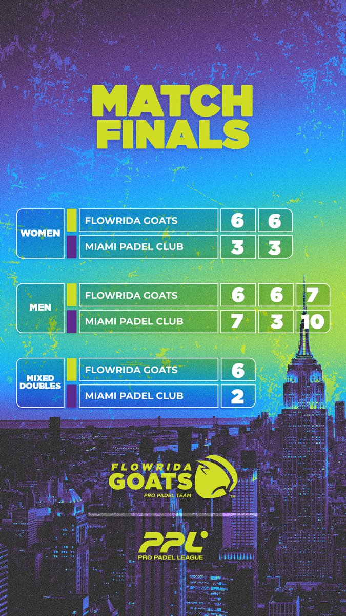 Oficialmente somos los CAMPEONES de la temporada 2024 de la <a href="/propadelleague/">Pro Padel League</a> 🐐🔥😮‍💨

#PPL #DaddyYankee