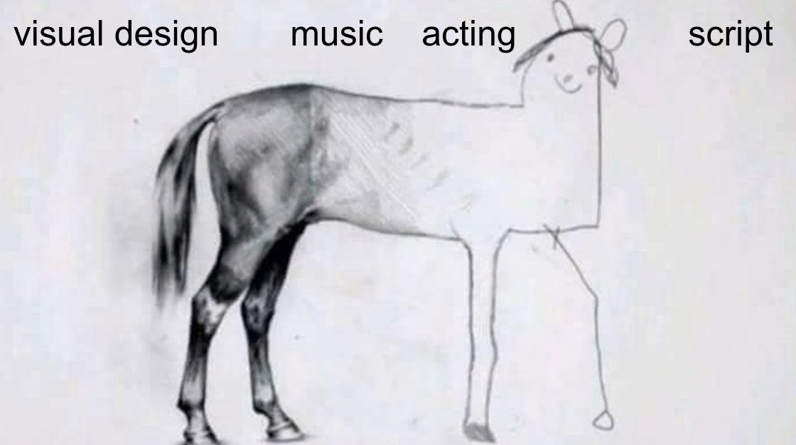 karpathy's tweet image. My Gladiator 2 review.