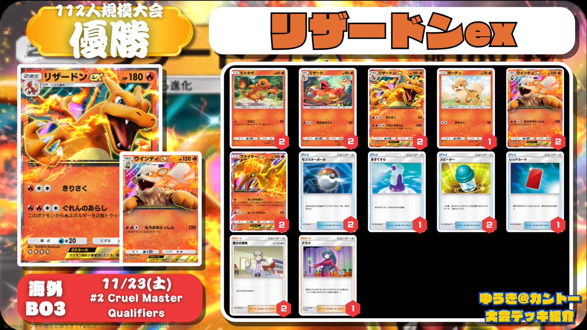 この大会で優勝した『リザードンex/ウインディex』デッキが、現在開催