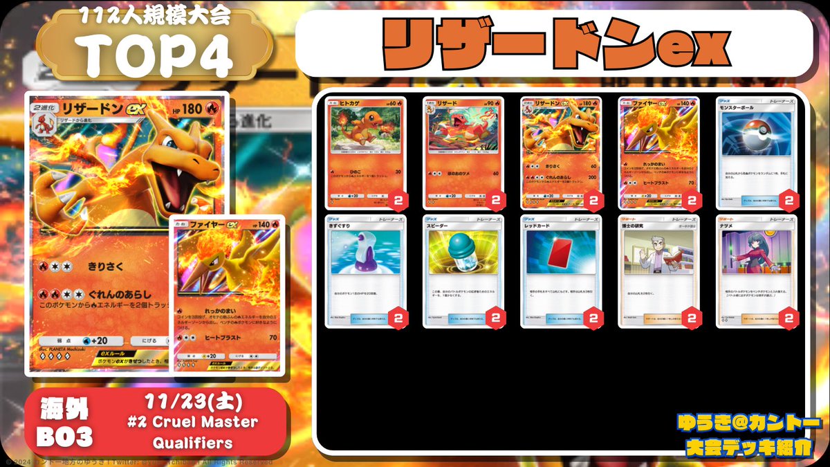 この大会で優勝した『リザードンex/ウインディex』デッキが、現在開催
