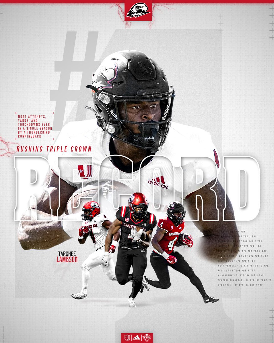 Southern Utah Football (@suufb_) on Twitter photo The best in SUU history.
#Elevate ⚡️ #TBirdNation ⚡️ #RaiseTheHammer The best in SUU history.
#Elevate ⚡️ #TBirdNation ⚡️ #RaiseTheHammer