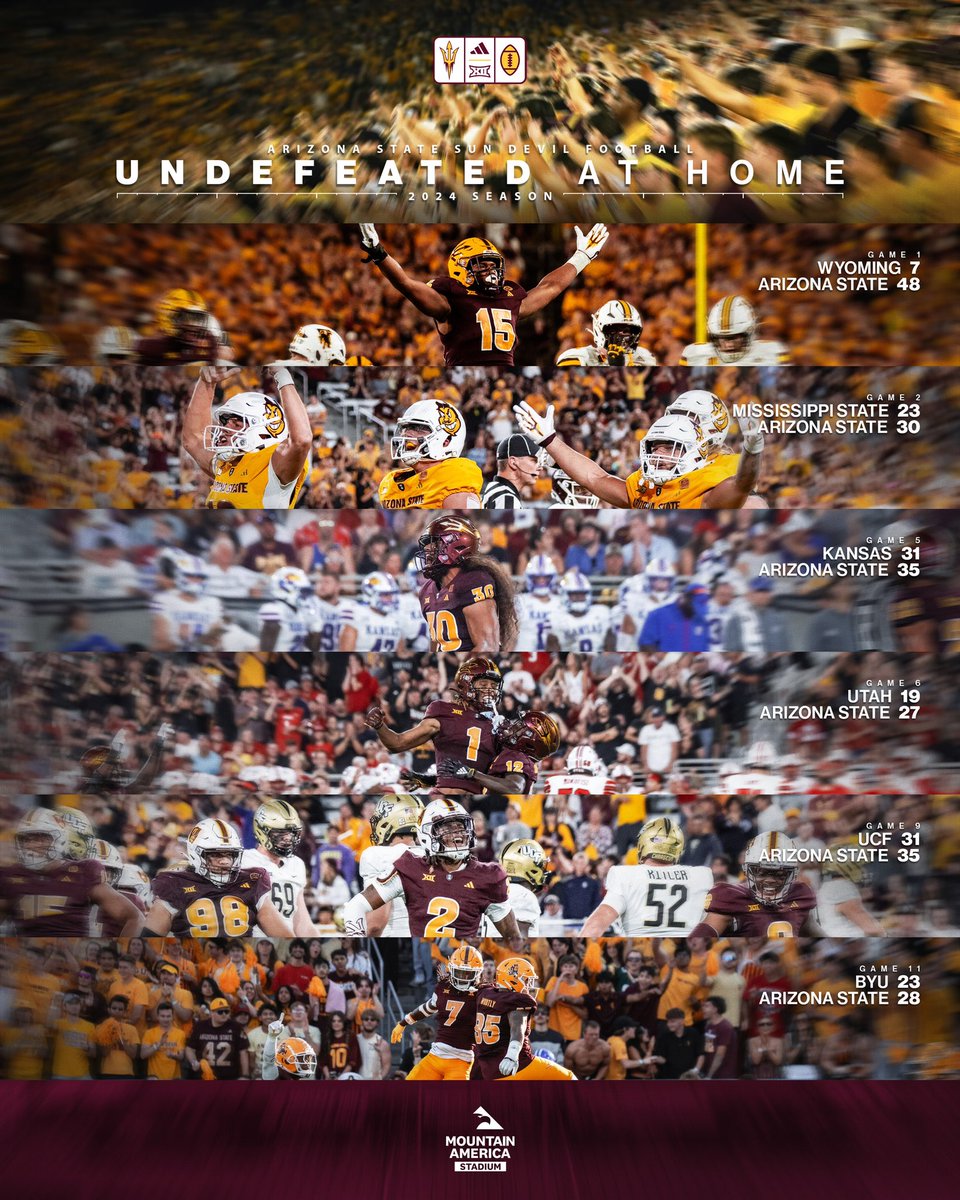 Valley really activated 🗣️

The Sun Devils are undefeated at home for the first time since 2004. 

#ForksUp /// #ActivateTheValley