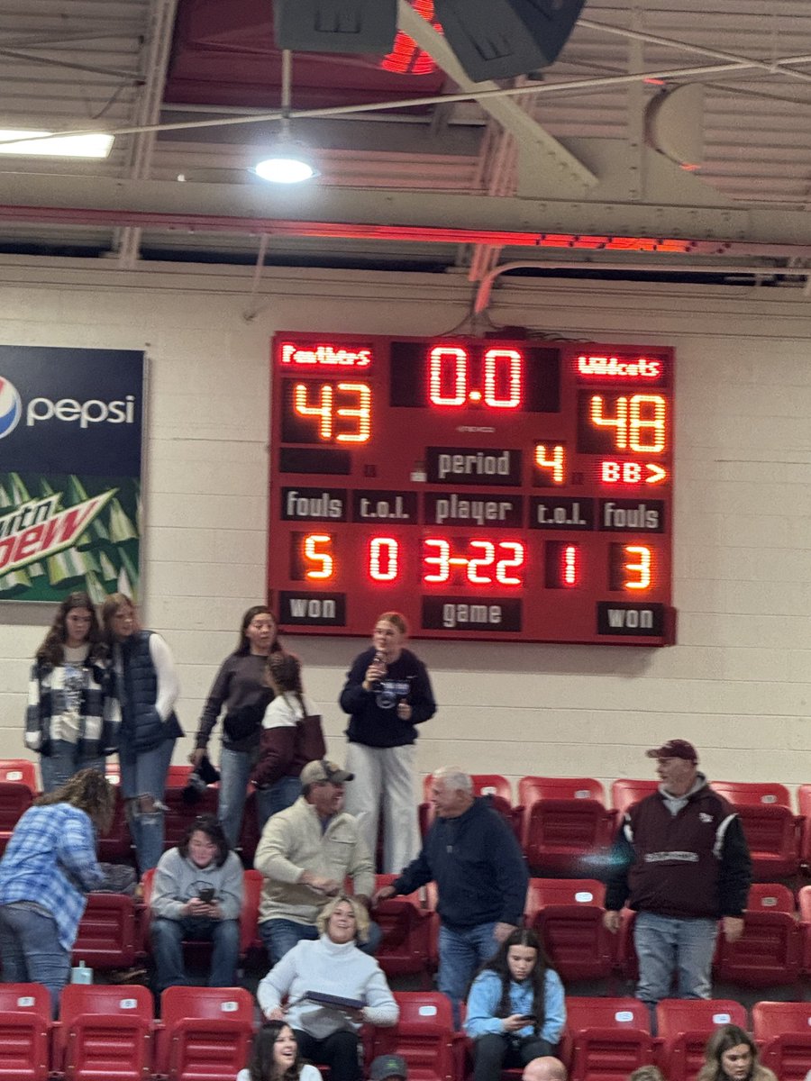 Lady Wildcat Bball tweet media