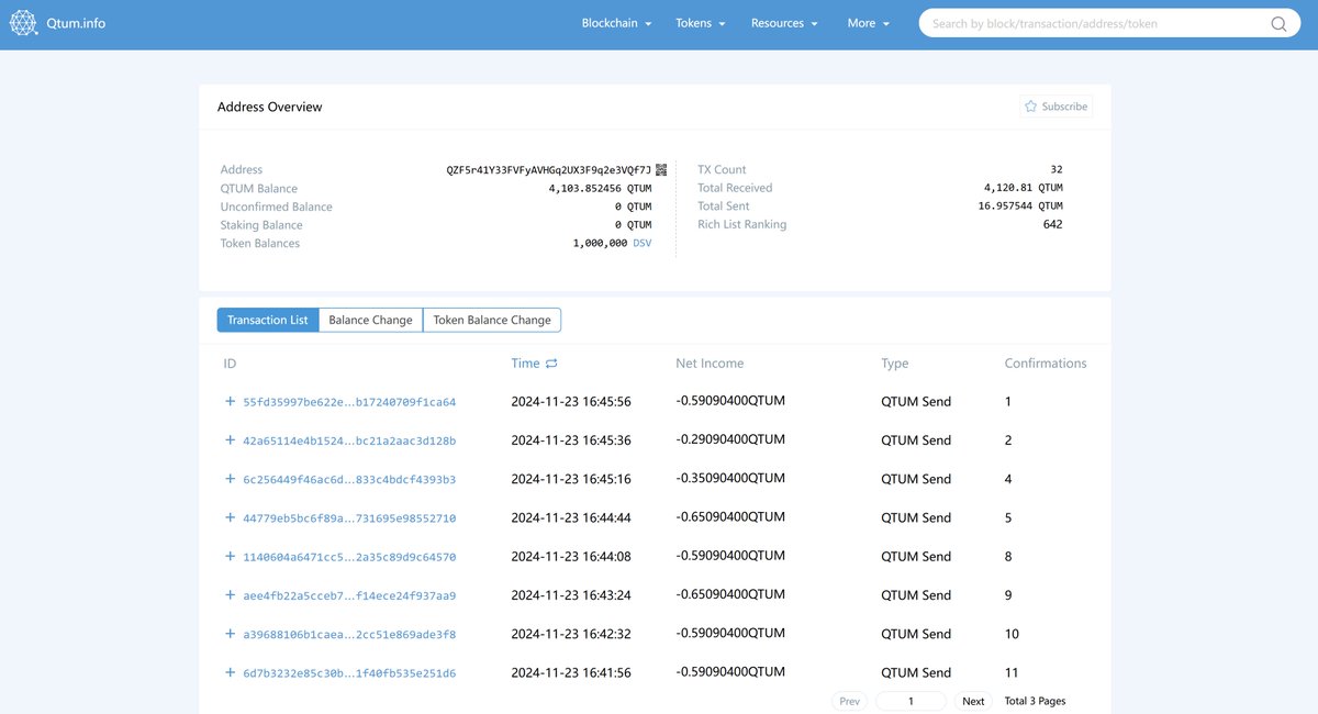 We are now processing the payouts for phase 1 of #Qtum Bridge - $USDC Incentivized Testnet Campaign. 4000 Qtum is being paid out.

You can watch in real time using the Qtum block explorer:

qtum.info/address/QZF5r4…

The payout script will take time to finish, so hang tight if you