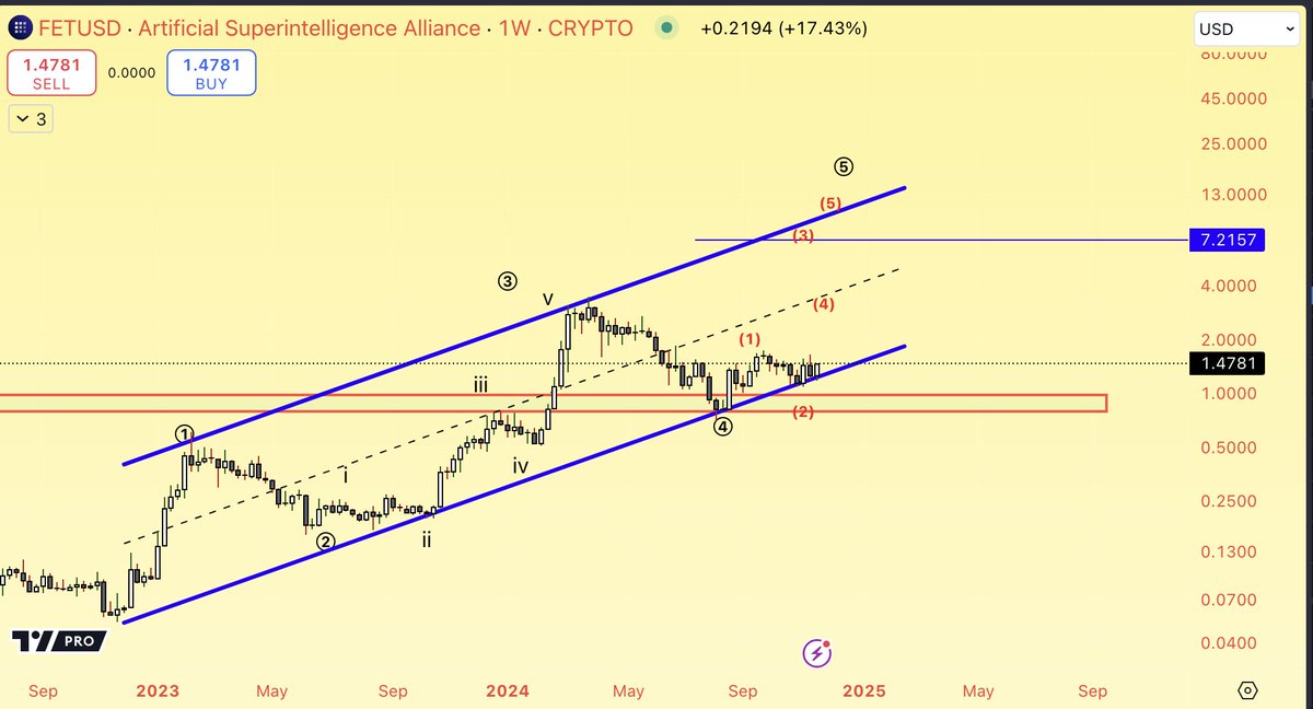 ᴀʟᴛꜱᴛʀᴇᴇᴛ ʙᴇᴛꜱ tweet media