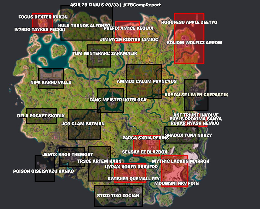 ZeroBuild Comp Report tweet media