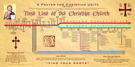 GSpanosITExec's tweet photo. @praytherosary This one is more accurate https://t.co/II7doNki7Z