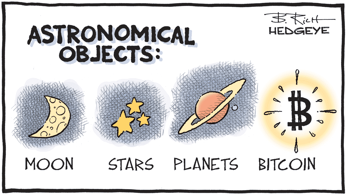 steve_hanke's tweet photo. Bitcoin is a HIGHLY SPECULATIVE asset fueled by HYPE.

It's a bubble waiting to pop.

@Hedgeye https://t.co/snVbgAm7vn