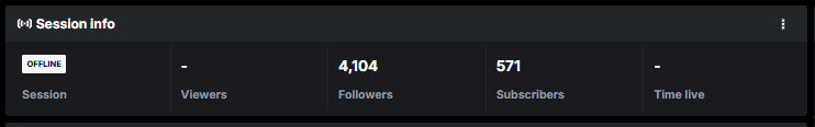 RKStackz_'s tweet photo. Celebrating our 20th verification denial tonight 🥳 For anyone knowledgeable on my community and channel, you know this is an egregious weaponization of power from moderation team. I genuinely feel bad for those of you who are working hard to experience the same. I've been on Kick since March 2023 and have maintained the metrics for verified since February 2024 consistently. How many more clear acts of favoritism and lack of consistency in verification process need to be clearly demonstrated before new creators stop joining the platform all together when OGs are treated like this? LMK ya'll! #PickKick 

@kick @StakeEddie @Svntvmvriv