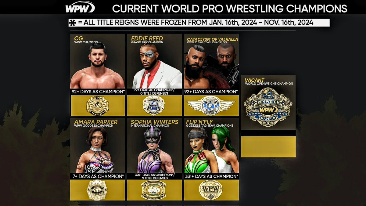 World Pro Wrestling tweet media