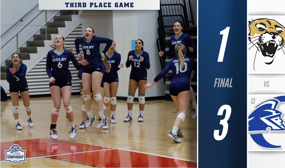 NJCAAVolleyball's tweet photo. 🥉Colby claims bronze!

In a hard-fought battle, Colby comes out on top as they defeat Barton and take third place in the 2024 #NJCAAVB DI Championship!

https://t.co/qjXwGtK2AJ https://t.co/v1lMQVBXZ9