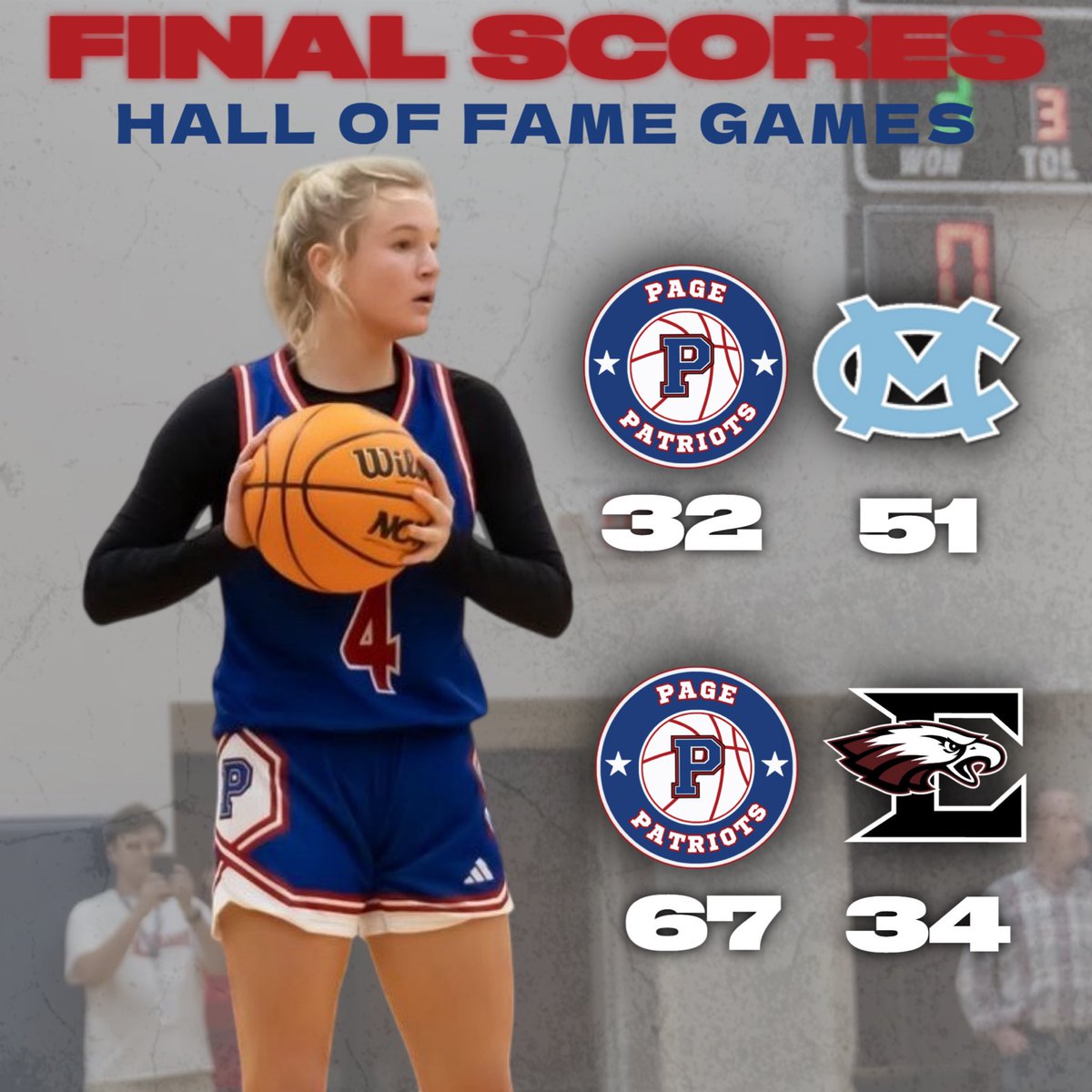 The Lady Patriots go 1-1 in today’s action, falling to Moore County before routing Eagleville to end the day. #PHTID 

Mary Elizabeth Fox had a great day, scoring 11 against Moore County and 28 against Eagleville.
