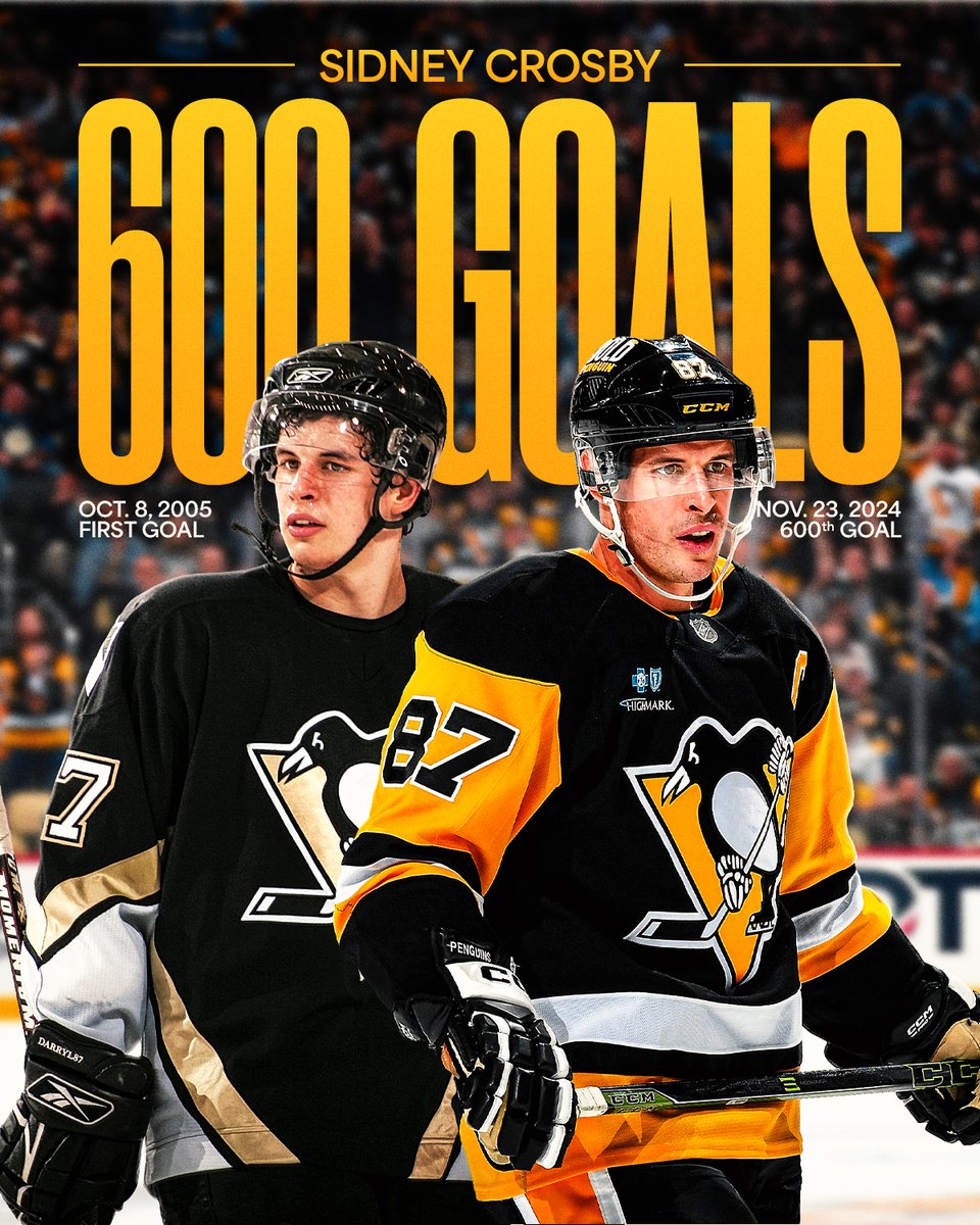 ⚠️ SID 600 ⚠️