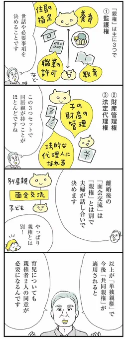 そもそも日本の「親権」が何かをちゃんと知っていますか?

本文記事はこちら↓
https://t.co/eSDMpUvMu7 