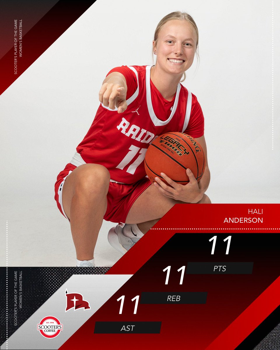 NWC Women’s Basketball tweet media