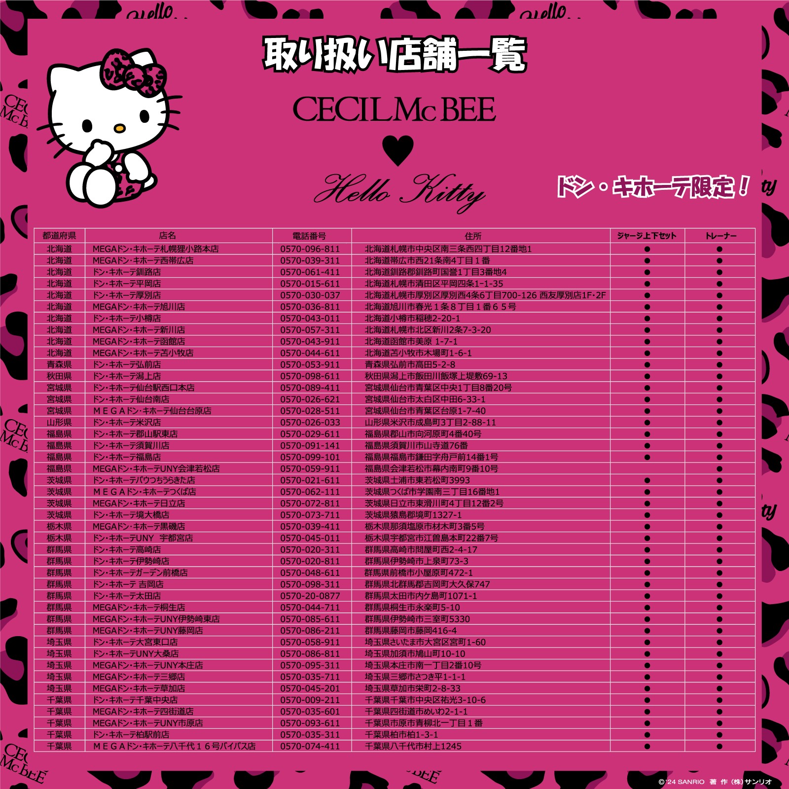 ハローキティ × セシルマクビー コラボウェア 全国一部のドンキ
