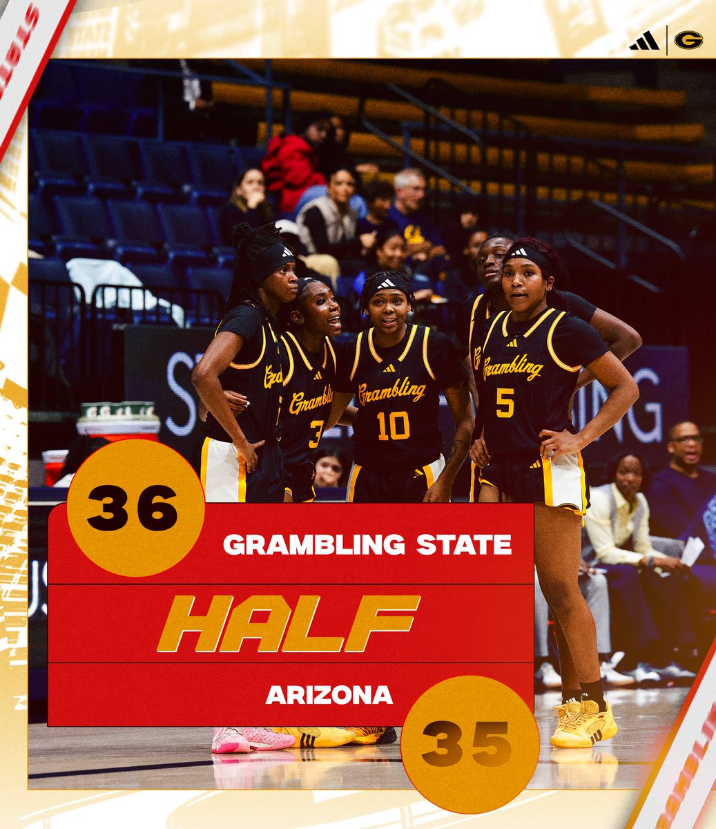 Energy and Effort✅

#GramFam | #ThisIsTheG🐯