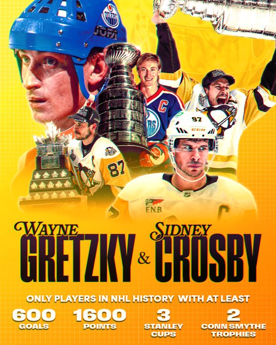 Multiple cutouts of Wayne Gretzky and Sidney Crosby on a yellow/gold background. Beneath the cutouts in black text reads, "Wayne Gretzky & Sidney Crosby". Below that in white text reads, "only players in NHL history with at least 600 goals, 1,600 points, three Stanley Cups, and two Conn Smythe trophies."