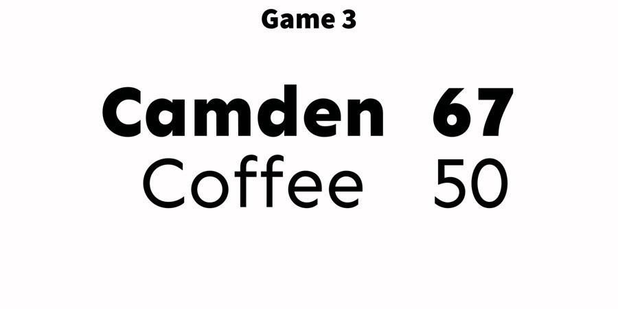 <a href="/Caleb3_Reed/">Caleb Reed</a>  23 pts/3 reb/4 st/1 bs
<a href="/10k__jj/">Johnathan Jones</a>  16 pts/8 reb/4 ast/1 st
<a href="/nwwbp9jsvy/">travis herrin</a> 11 pts/2 reb/3ast/2st/1 bs
<a href="/Jbowick14/">John Bowick</a> 8 pts/6 reb/1 ast/1 st