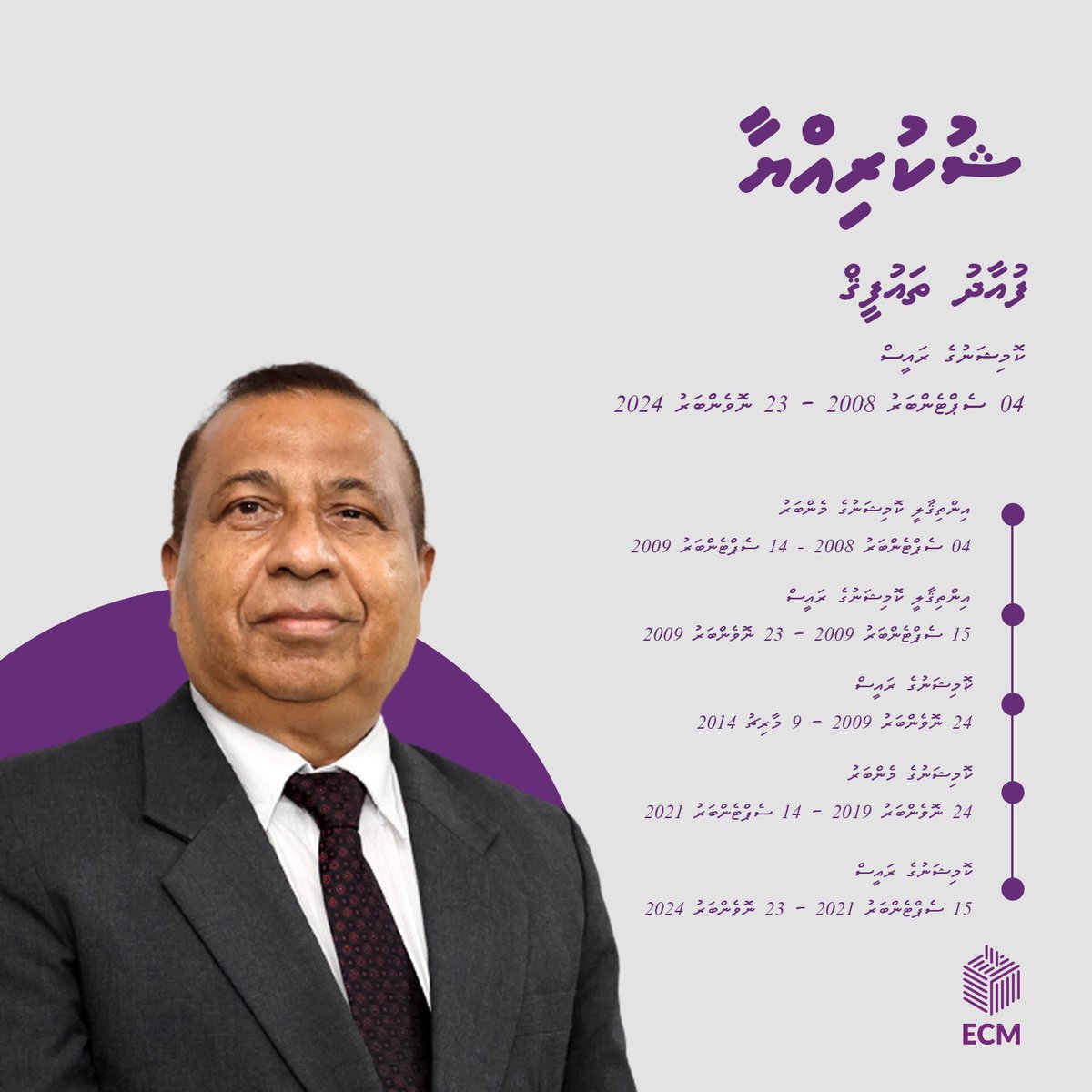 އިލެކްޝަންސް ކޮމިޝަނުގެ މެންބަރެއްގެ ގޮތުގައި ދެ ދައުރު ފުރިހަމަކޮށްފައިވާތީ، ކޮމިޝަނުގެ ރައީސް ފުއާދު ތައުފީޤަށް މަރުޙަބާ ދަންނަވަން. 
ފުއާދު ތައުފީޤް ވަނީ 2008 ވަނަ އަހަރުން ފެށިގެން، މިއަދާ ހަމައަށް މިކޮމިޝަނުގެ އެކި މަޤާމުތައް ފުރުއްވާފައި.
