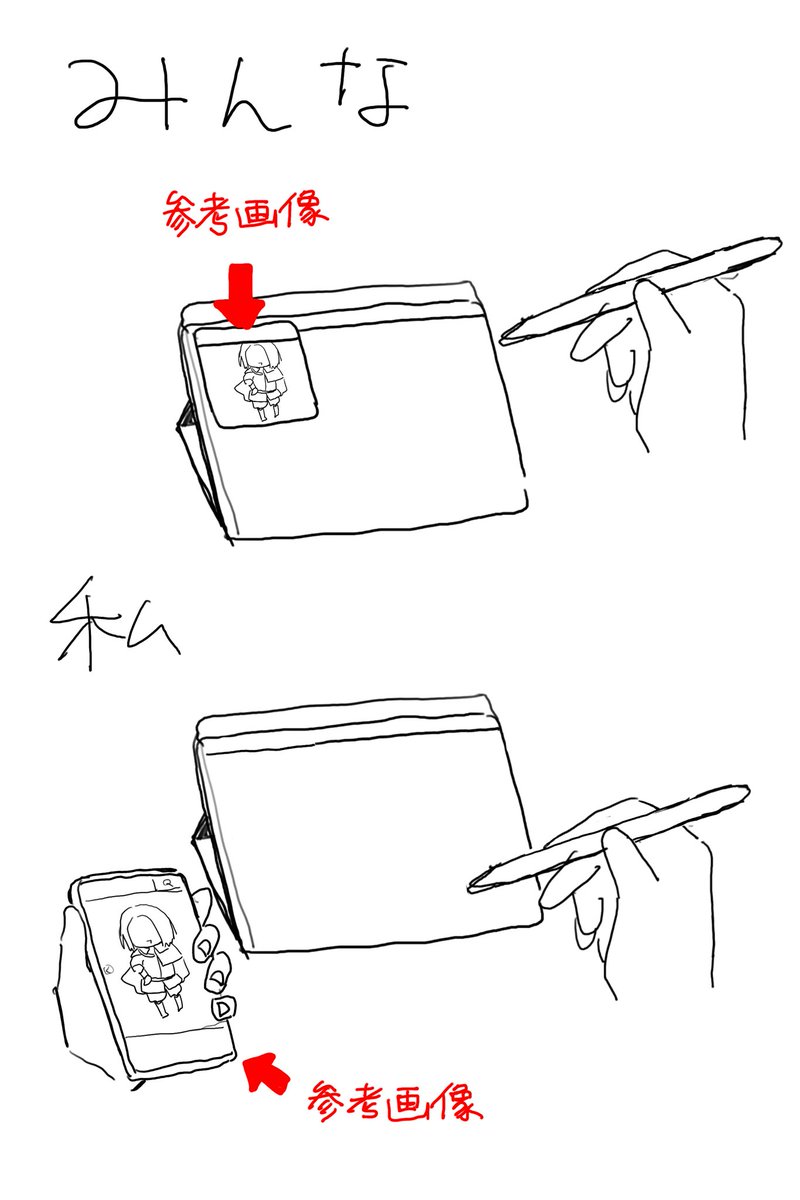 たらぱに tweet media