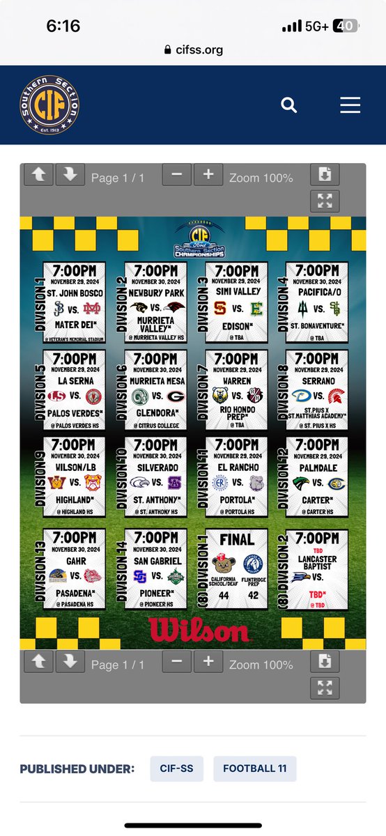 CIF Southern Section football finals schedule ….
